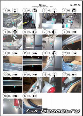   Nissan Stagea (M35) 2001-2007 (RH Japanese market) Body dimensions