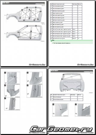   Mitsubishi L200 & Triton  2024 Body dimensions