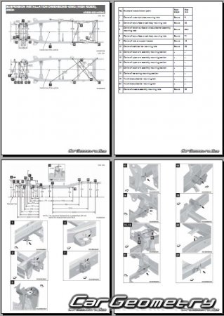   Mitsubishi L200 & Triton  2024 Body dimensions