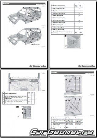   Mitsubishi L200 & Triton  2024 Body dimensions