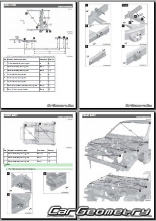   Mitsubishi L200 & Triton  2024 Body dimensions