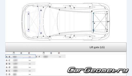   Honda e:Ny1 (RS) 2023-2030 Body dimensions