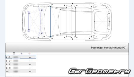   Honda e:Ny1 (RS) 2023-2030 Body dimensions