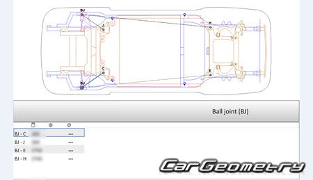   Polestar 3 2024-2030 Body dimensions