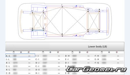   Polestar 4 2023-2030 Body dimensions