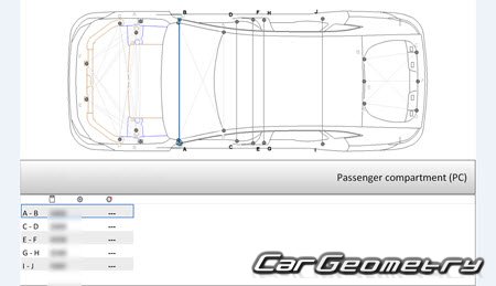   Polestar 4 2023-2030 Body dimensions