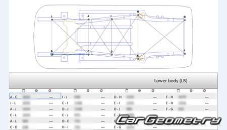   Chery Tiggo 4 (5X) 2019-2024 Body dimensions