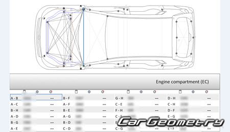   Chery Tiggo 4 (5X) 2019-2024 Body dimensions