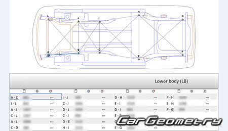   Chevrolet Trax II 2023-2030 Body dimensions