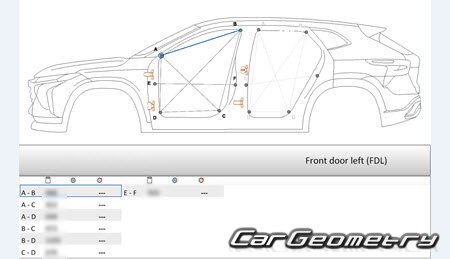   Chevrolet Trax II 2023-2030 Body dimensions