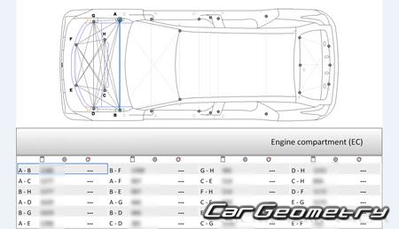   Chevrolet Blazer EV 20242030 Body Repair Manual