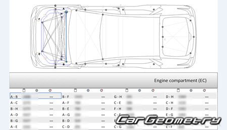   Subaru Solterra 2022-2028 Body Repair Manual