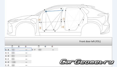   Subaru Solterra 2022-2028 Body Repair Manual