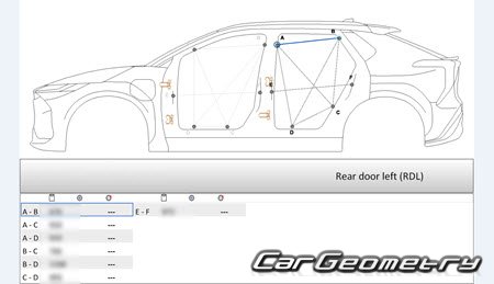   Subaru Solterra 2022-2028 Body Repair Manual