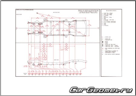   Toyota Land Cruiser PRADO 250 20242032 Collision Repair Manual