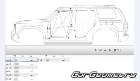   Toyota Land Cruiser PRADO 250 20242032 Collision Repair Manual