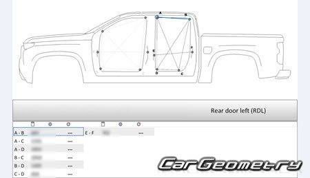   Chevrolet Colorado 2023-2032 Body dimensions