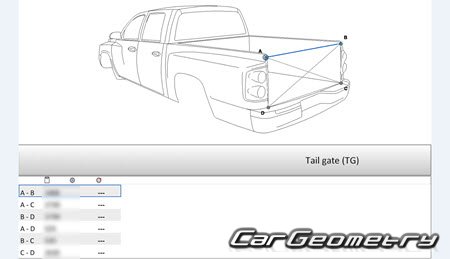   Chevrolet Colorado 2023-2032 Body dimensions