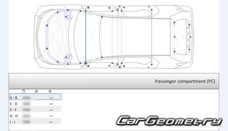   Chevrolet Equinox  2024 Body dimensions