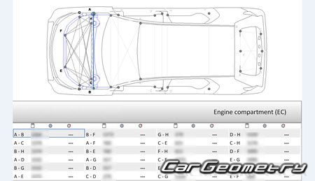   Chevrolet Equinox  2024 Body dimensions