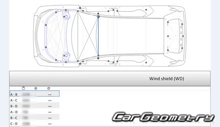   Chevrolet Equinox  2024 Body dimensions