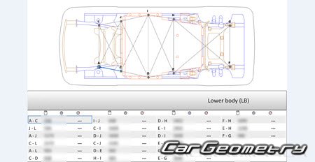   Volvo XC40 (EX40) Recharge 2020-2028 Body dimensions