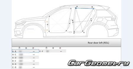   Volvo XC40 (EX40) Recharge 2020-2028 Body dimensions