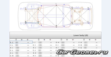   Volvo EX90 2024-2030 Body dimensions