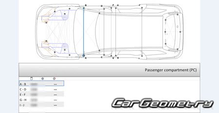   Volvo EX90 2024-2030 Body dimensions