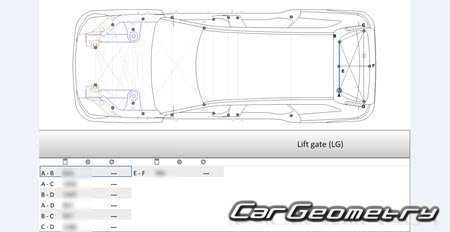   Volvo EX90 2024-2030 Body dimensions