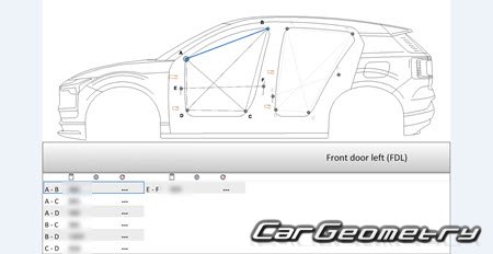   Volvo EX30 2024-2031 Body dimensions