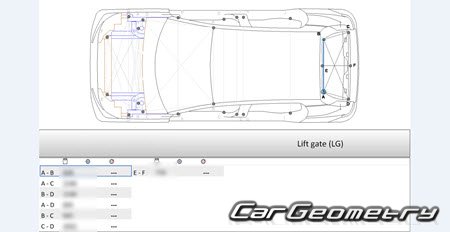   Volvo EX30 2024-2031 Body dimensions