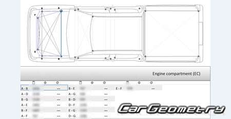   GMC Canyon 2022-2032 Body Repair Manual