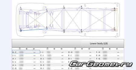   GMC Canyon 2022-2032 Body Repair Manual