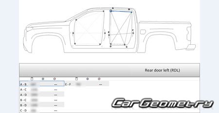   GMC Canyon 2022-2032 Body Repair Manual