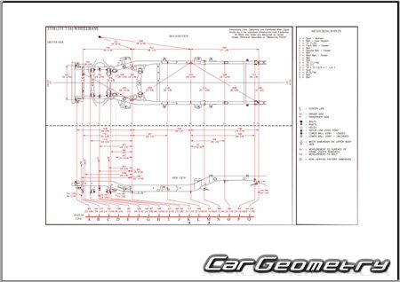   GMC Canyon 2022-2032 Body Repair Manual