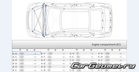 Nissan Note (E12) 2012-2019 (RH Japanese market) Body dimensions