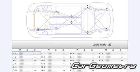 Nissan Note (E12) 2012-2019 (RH Japanese market) Body dimensions