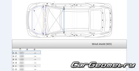 Nissan Note (E12) 2012-2019 (RH Japanese market) Body dimensions