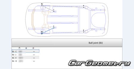 Nissan Note (E12) 2012-2019 (RH Japanese market) Body dimensions