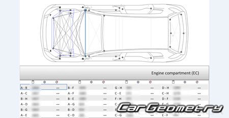 Nissan X-Trail (T32) 2013-2022 (RH) Body Repair Manual