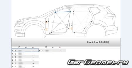 Nissan X-Trail (T32) 2013-2022 (RH) Body Repair Manual