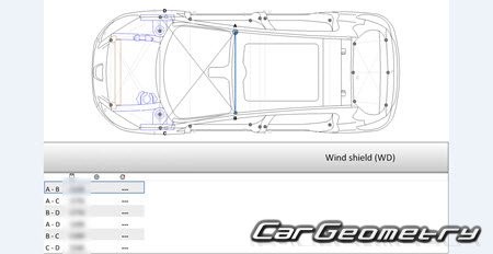 Peugeot 308 20072014 (3DR, 5DR Hatchback)