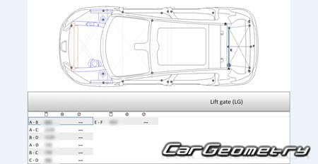 Peugeot 308 20072014 (3DR, 5DR Hatchback)