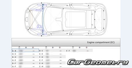 Peugeot 308 20072014 (3DR, 5DR Hatchback)