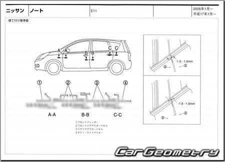 Nissan Note (E11) 20052012 (RH Japanese market) Body dimensions