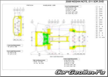 Nissan Note (E11) 20052012 (RH Japanese market) Body dimensions