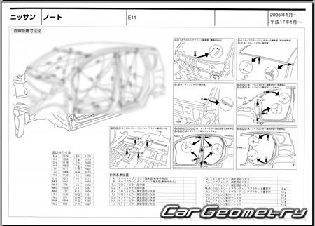 Nissan Note (E11) 20052012 (RH Japanese market) Body dimensions