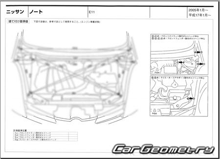 Nissan Note (E11) 20052012 (RH Japanese market) Body dimensions