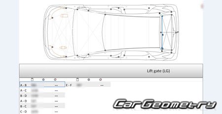 Nissan Note (E13) 2020-2026 (RH Japanese market) Body dimensions